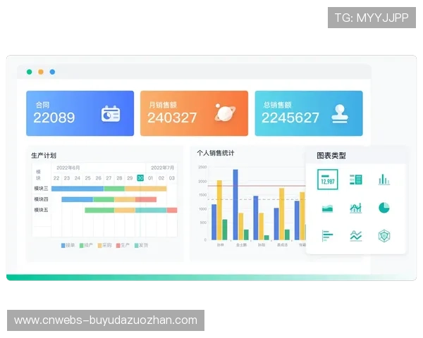 低代码开发在中台平台推广，业务部门参与应用创建